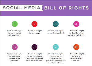 Social Media bill of rights